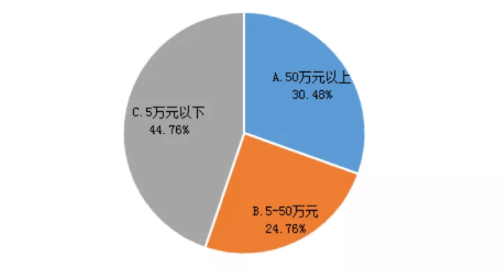 【投教專題】發(fā)揚(yáng)私募專業(yè)優(yōu)勢(shì) 為脫貧攻堅(jiān)注入基金力量