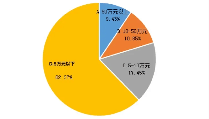 【投教專題】發(fā)揚(yáng)私募專業(yè)優(yōu)勢(shì) 為脫貧攻堅(jiān)注入基金力量