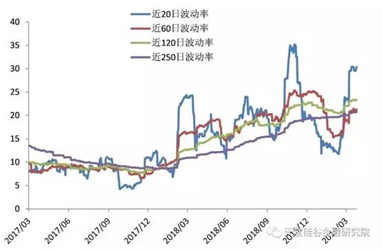【原創研究】直覺在左、情緒在右，如何優雅駕馭A股這頭“灰犀?！保?/></p><p><br/></p><p style=