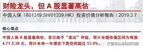 【原創研究】直覺在左、情緒在右，如何優雅駕馭A股這頭“灰犀?！?？