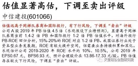 【原創研究】直覺在左、情緒在右，如何優雅駕馭A股這頭“灰犀?！?？