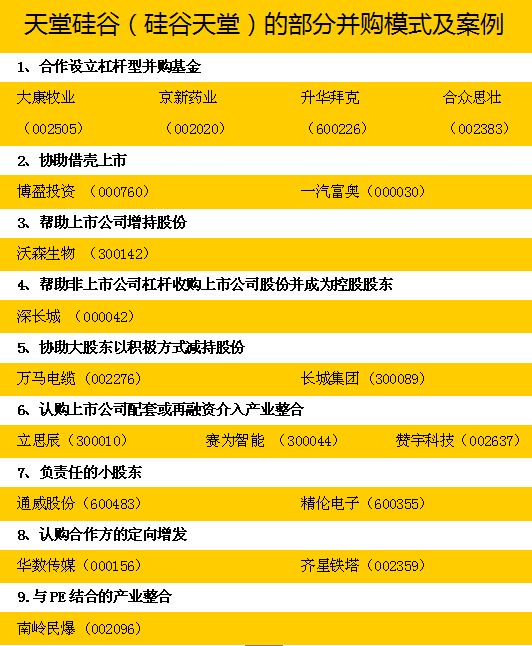 袁維鋼：大PE轉(zhuǎn)身“小咕咚”-----《浙商金融家》關(guān)于我司的宣傳報道